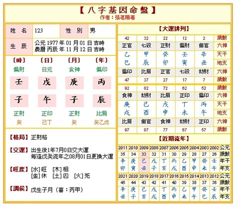 八字流年|免費八字算命、排盤及命盤解說，分析一生的命運